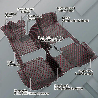 Elegant Car Mats for Premium Drives